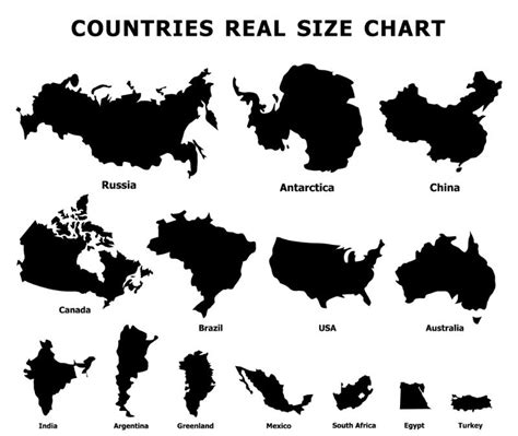 Largest Countries In Europe Order | Bruin Blog