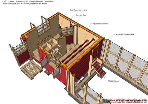 home garden plans: CB211 - Combo Chicken Coop Garden Shed Plans ...