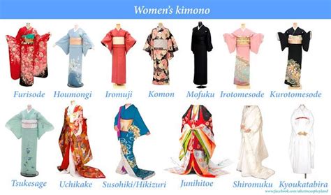 Traditional japanese outfit inspo – Artofit