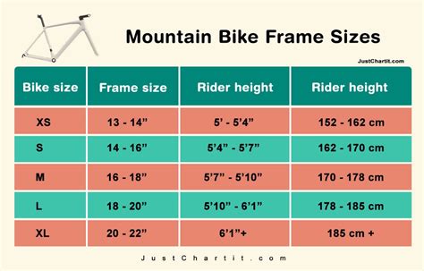 Mountain Bike Frame Size Chart for Male & Female (cm, ")