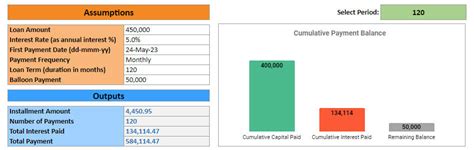 Google Sheets Mortgage Calculator | ARM Amortization Schedule