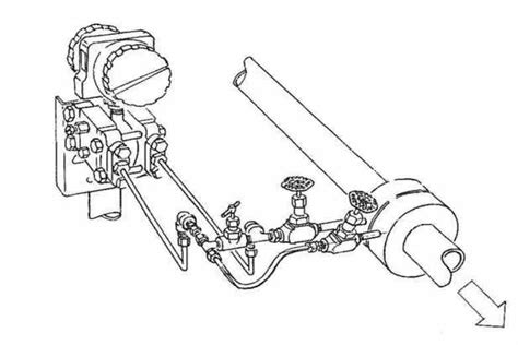 How to install an Orifice Plate? Installation Guidelines