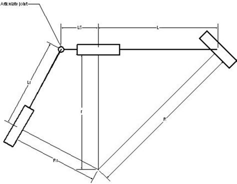 6 Turning Radius of Articulated Bus | Download Scientific Diagram