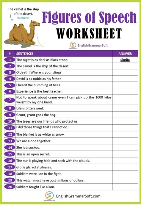 Figures of Speech Worksheet with Answers | Parts of speech worksheets ...