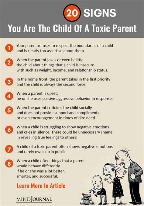 20 Signs You Are The Child Of a Toxic Parent - The Minds Journal ...