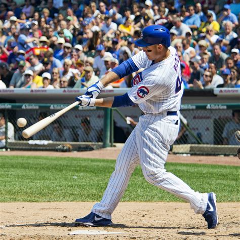 The Baseball Kid: Anthony Rizzo's interesting rebound season (so far)