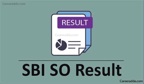 SBI SO Result 2021 – Cut Off, Score Card – Career Adda