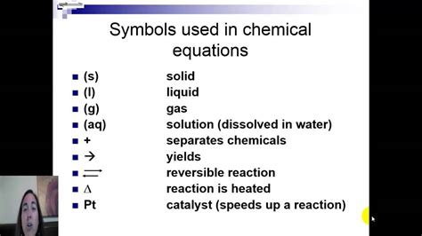 Symbols for Chemical reactions - YouTube