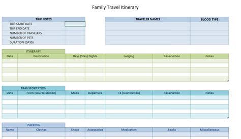 Travel Itinerary Excel Template - Etsy