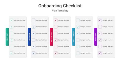 Onboarding Checklist PowerPoint Template - SlideBazaar