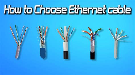 Types of Ethernet Cable & How To Choose Best One - YouTube