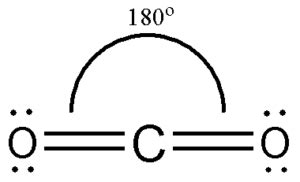 6.3 Molecular Shape | Introductory Chemistry