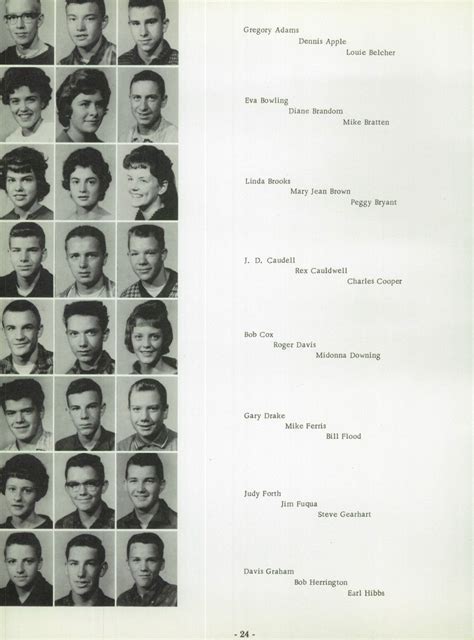 1962 Vernon Township High School Yearbook | High school yearbook ...