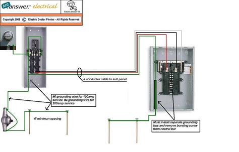 Adding Electrical Service To Detached Garage