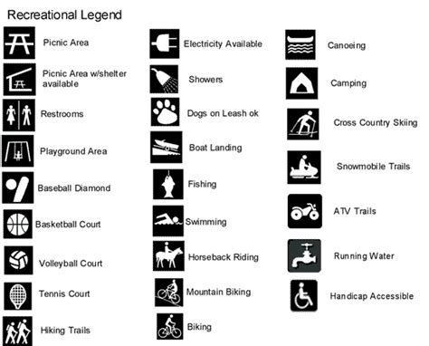 Room 167: Examples of Map Legends and Map Symbols