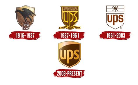 UPS Logo | Symbol, History, PNG (3840*2160)