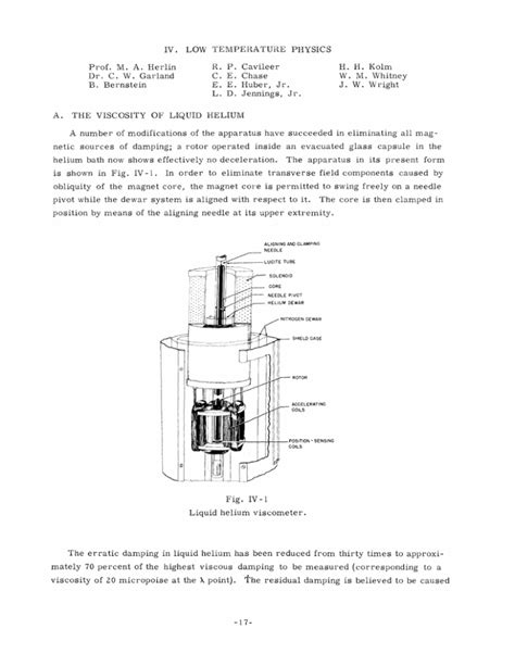 IV. LOW TEMPERATURE PHYSICS R. P.