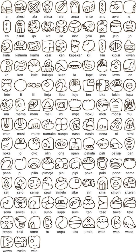 Toki Pona - Wikipedia | Ancient alphabets, Alphabet symbols, Mayan symbols