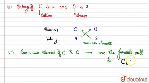 Molecular Weight of Co2