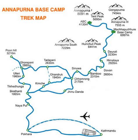 Map-of-Annapurna-Base-Camp-Trek - Excellent Himalaya Trek & Expedition