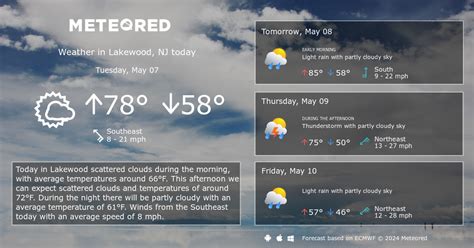 Lakewood, NJ Weather 14 days - Meteored