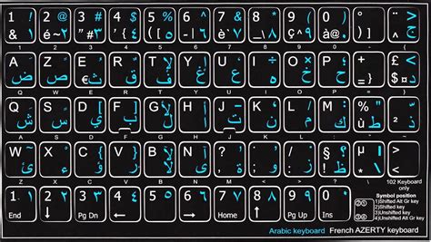 Online-Welcome French Azerty Arabic Keyboard Label Black : Amazon.ca ...