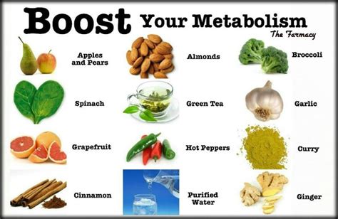 Metabolism boosters | Metabolic cooking | Pinterest