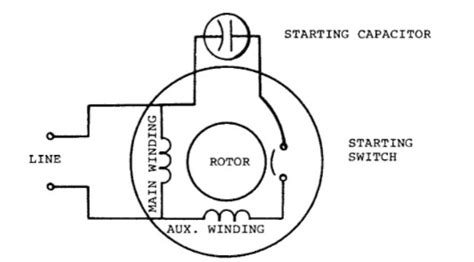 Single Phase Stator Wiring Diagram - eternalinspire