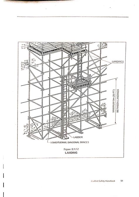 SOLUTION: Types bracing scaffolding, Types of Bracing - Studypool