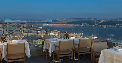 The best terraces and rooftops of Istanbul - TOOISTANBUL