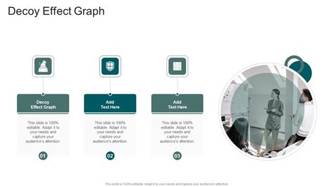 Decoy Effect Graph In Powerpoint And Google Slides Cpb