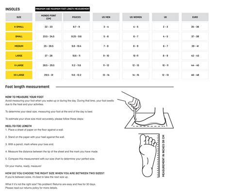 Sizing Guide - Insoles – Sidas Canada