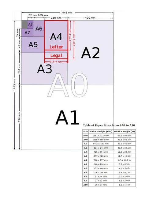 Paper Size Chart Printable