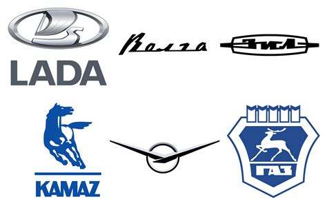 Russian Car Brands, Companies and Manufacturers