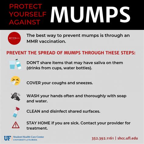 How to protect yourself against mumps – UF At Work