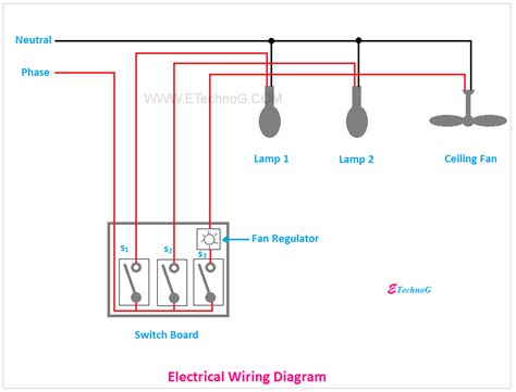 Basic House Wiring Diagram 220 - Wiring Diagram 44D