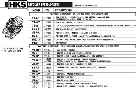 HKS 10-A Revolver Speedloader for S&W 10,12,13,14,15,19,64,66,67/Taurus ...