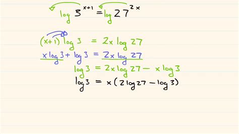 Solving Log And Exponential Equations