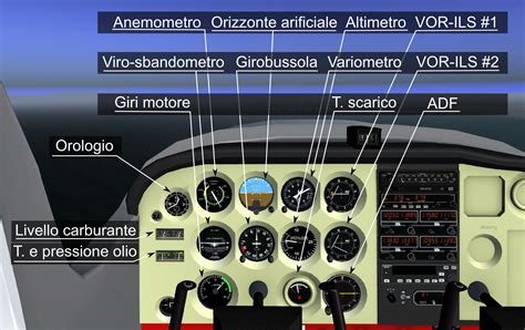 Cessna 172 Cockpit Diagram Cessna 172 G1000 Cockpit Diagram