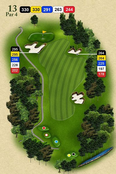 :: Golf Yardages Book - Iron Horse Golf Club