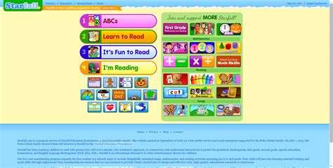 Starfall Phonics Abc Starfall Abc s Ipad App Preview | coloringpagesmockup