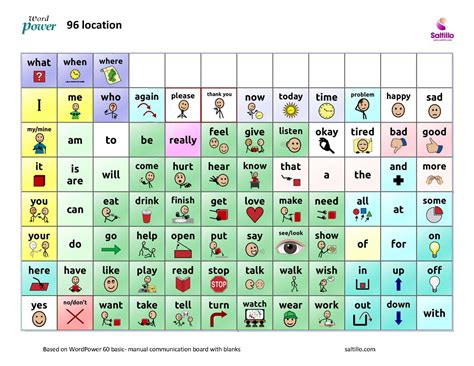 Free Printable Communication Boards For Adults - Free Printable