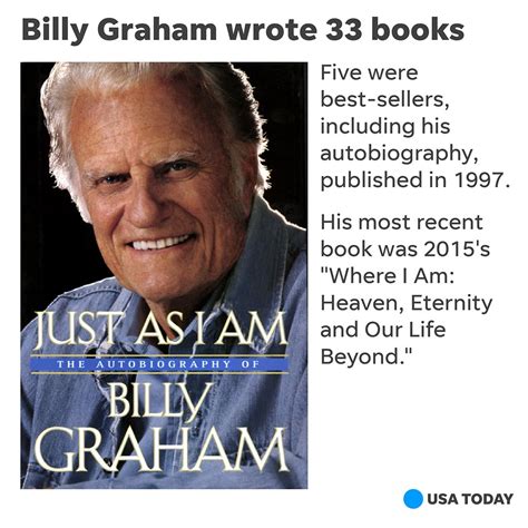 A list of all the books Billy Graham wrote. | USA TODAY | Scoopnest