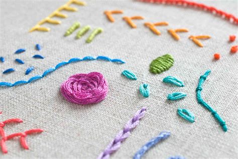 Stitch Embroidery Pattern