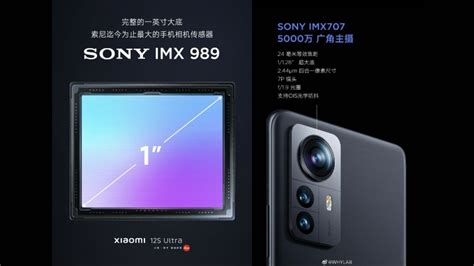 Xiaomi 12S Ultra to Get Sony IMX989 Sensor, Xiaomi 12S Will Pack Sony ...