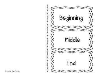 Plot (beginning, middle, end) Foldable by Megan Gaschler | TPT