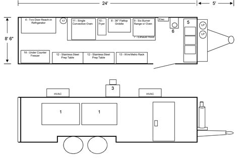 Mobile Kitchen Trailers - Mobile Concepts