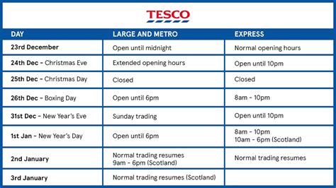 Tesco Opening Times - Image to u