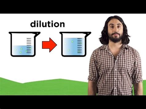 Dilution of Solutions — Overview & Examples - Expii