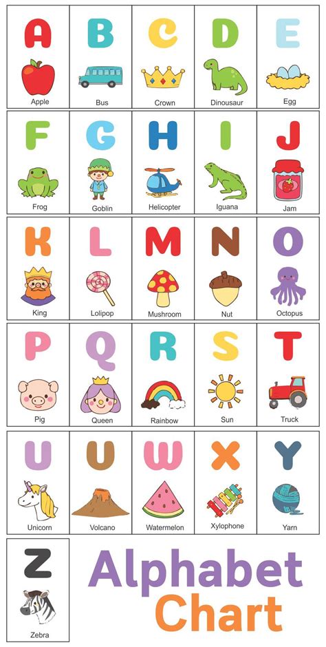 Kindergarten Alphabet Chart - 10 Free PDF Printables | Printablee ...